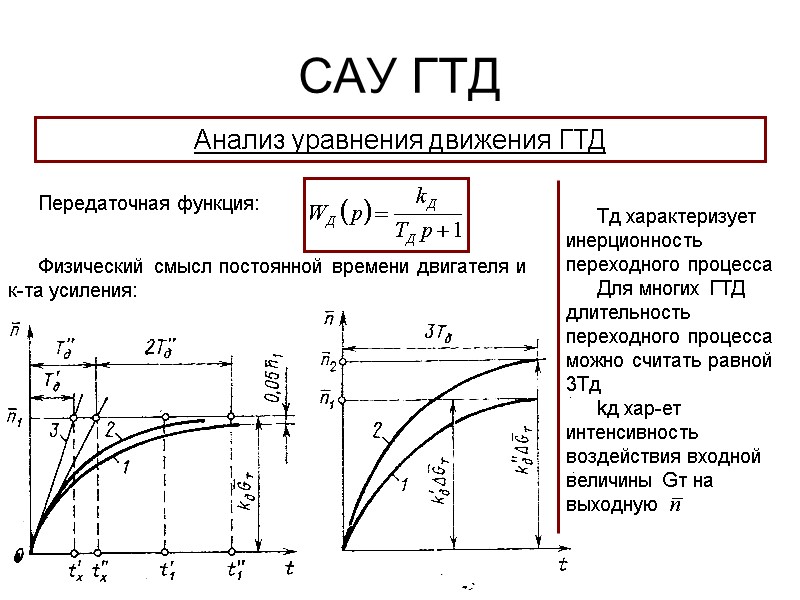 САУ ГТД  Анализ уравнения движения ГТД Физический смысл постоянной времени двигателя и 